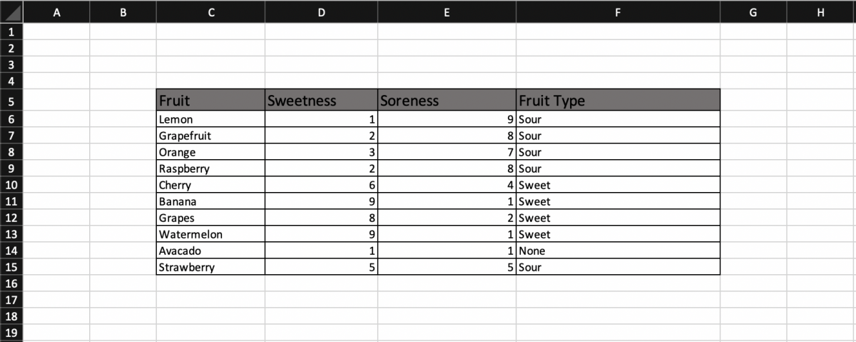Pandas To Excel Open Existing File - Catalog Library