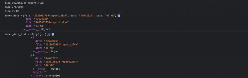 Javascript - How to iterate Javascript Object - onlinetutorialspoint
